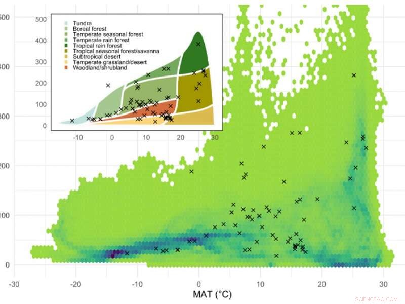 Opening Access to Soil Respiration Data: A Comprehensive Initiative