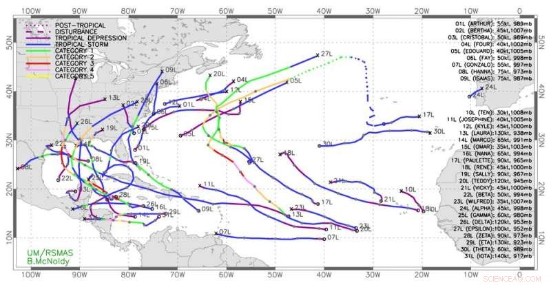 2020 Atlantic Hurricane Season Sets Record, Heightening Climate Change Concerns