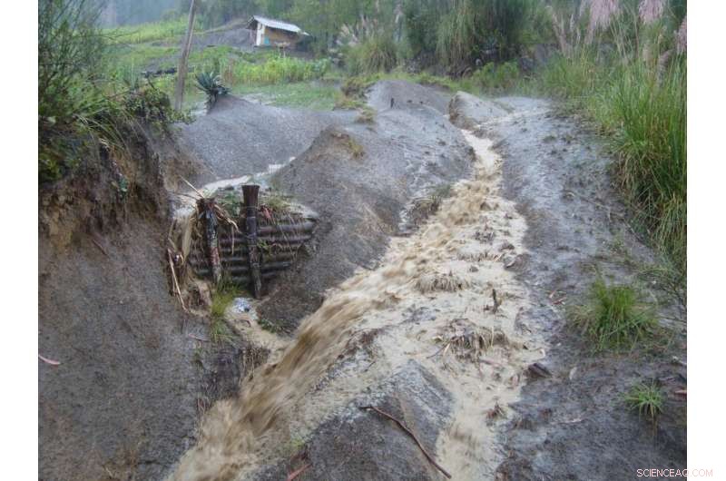 European Colonization Amplified Soil Erosion by Tenfold