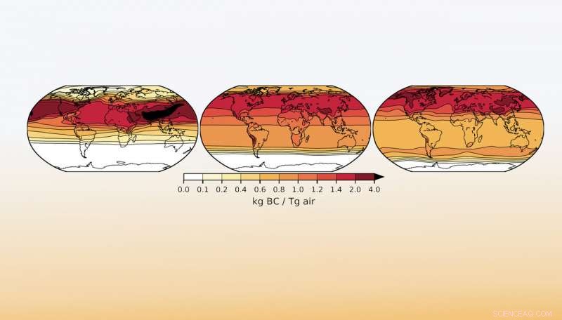 Assessing the Climate Impact of a Regional Nuclear Exchange