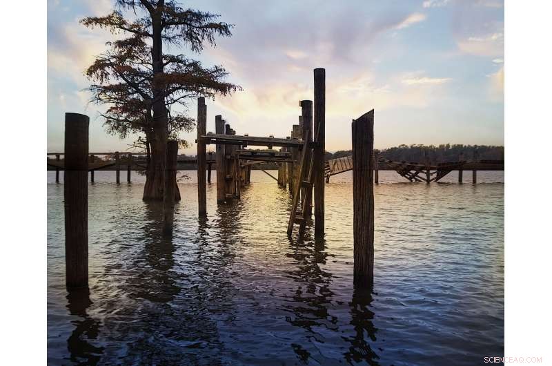 Climate Change: Driving Transformation in Greater Cahokia