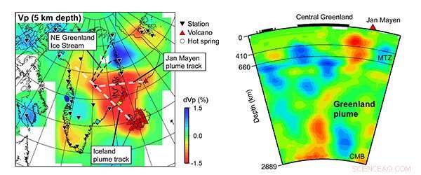 Greenland s New Plume Powers Arctic Thermal Activity – A Breakthrough Discovery