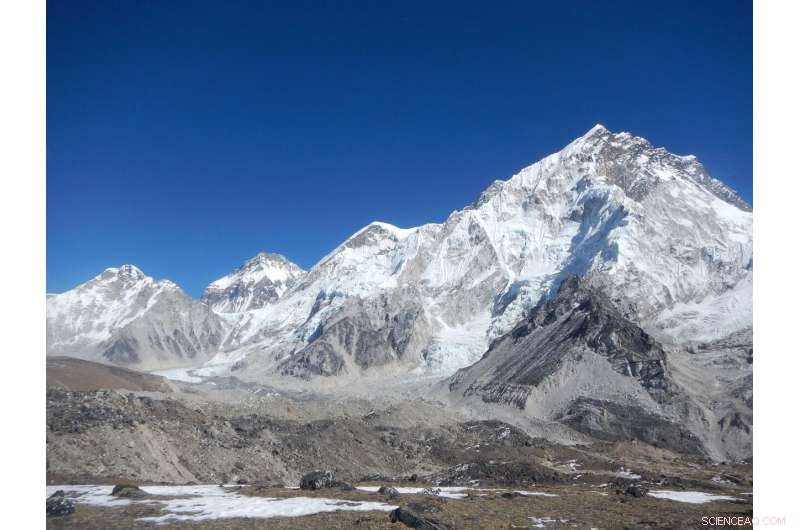 How the Himalayas  Natural Aerosol Factory Influences Global Climate