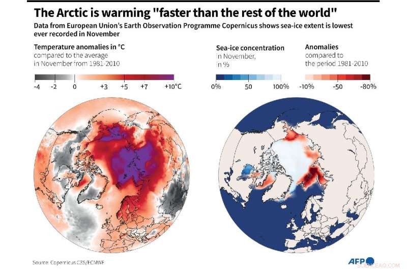 Paris Agreement Fallout: Rising Climate Catastrophes Across the Globe