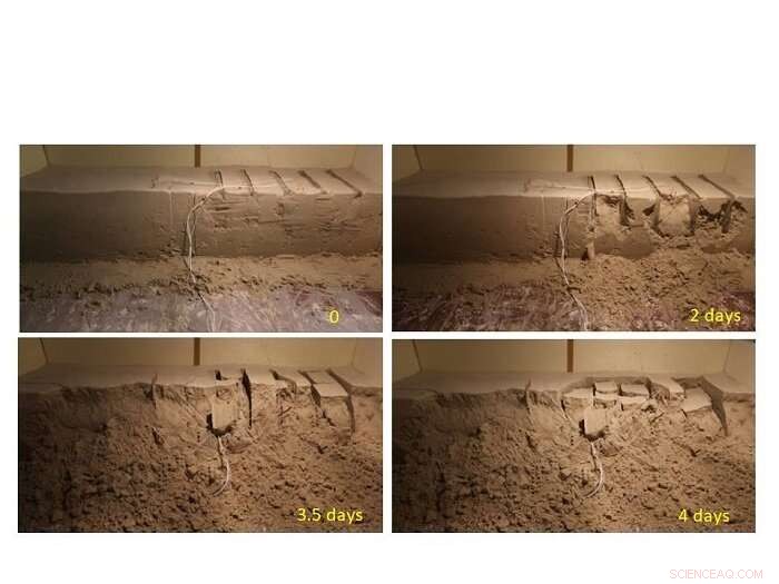 Unveiling the Causes of Arctic Landslides: Permafrost Erosion and Its Impact