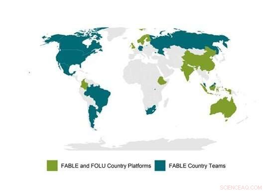 Sustainable Land Use & Food Systems: Strategic Pathways for Resilience
