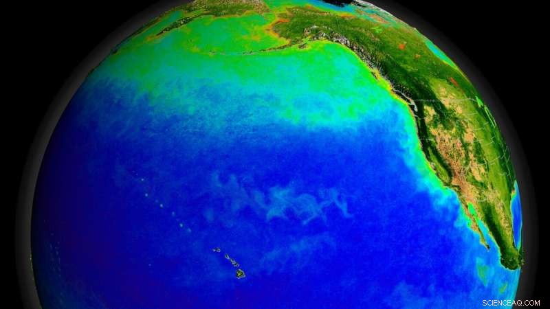 Warm Ocean Currents Accelerated Early Human Migration from Asia to North America