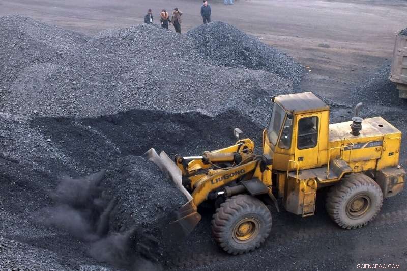China’s Foreign Coal Investment Could Undermine Global Climate Targets