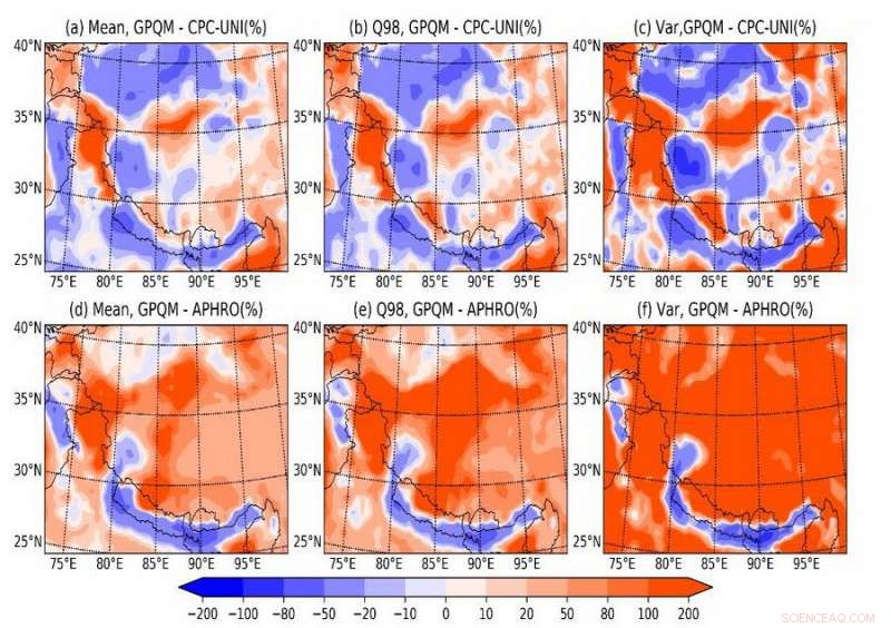 Researchers Enhance Gridded Precipitation Dataset for the Tibetan Plateau