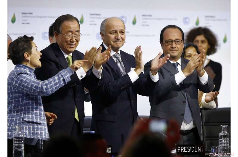 Five Years After the Paris Agreement: Evidence That the Climate Accord Is Delivering Results