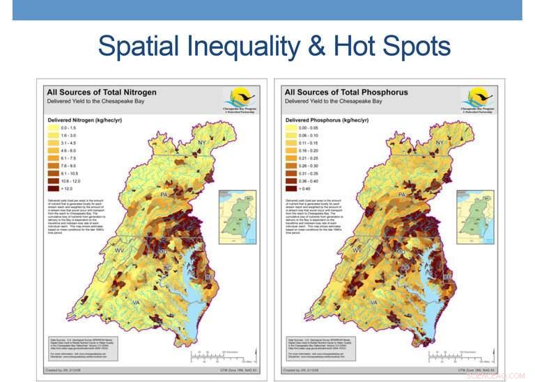 Identifying Key Windows to Reduce Nutrient and Sediment Loads in the Chesapeake Bay