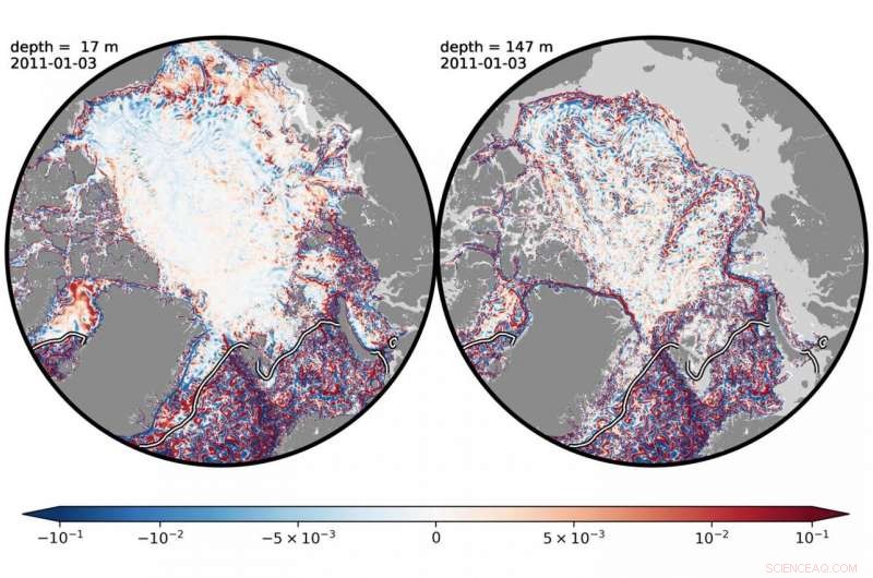 New Research Clarifies the Mystery of Arctic Ocean Turbulence