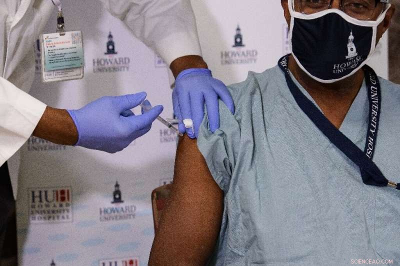 2020 Emissions: A Turning Point or an Outlier? Analyzing Global CO2 Trends