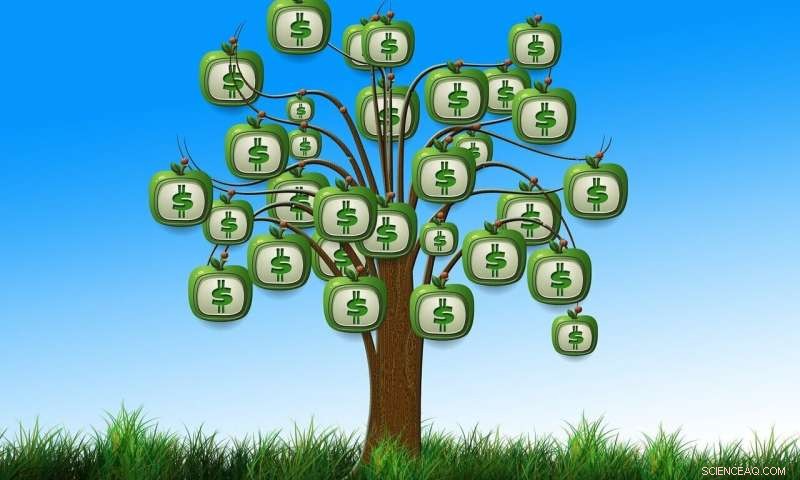 European Manufacturers  Silent Gap: Limited Reporting on Circular Economy Initiatives