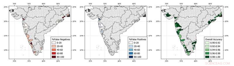 Predicting Cholera Outbreaks with Climate Data and AI