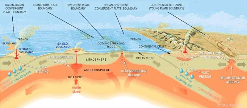Unveiling Australia s Hidden Volcanic Landscape: New Research Decodes Formation of Hundreds of Eastern Volcanoes