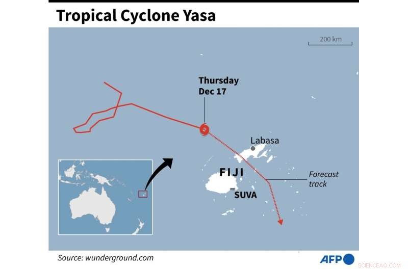 Super Cyclone Yasa Strikes Fiji, Causing Floods and Landslides