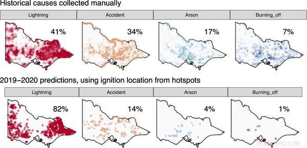 Data Confirms Lightning, Not Arson, as Primary Driver of Victorian Bushfires Last Summer