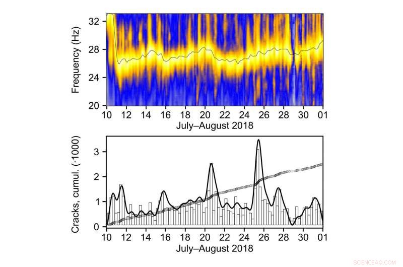 Alpine Summit Hochvogel Threatened by Massive Limestone Slide