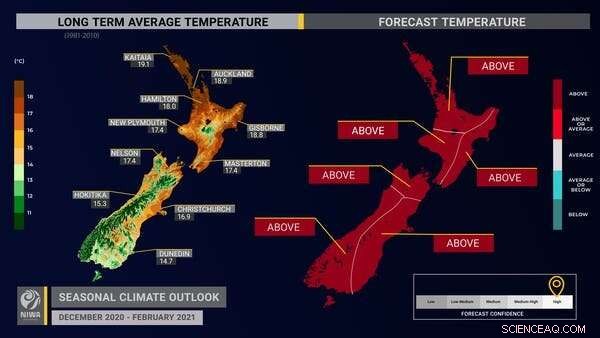 New Zealand Cities Brace for Summer Water Shortages Despite Water-Rich Reputation