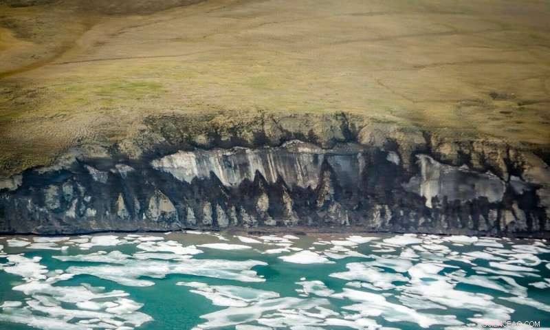 Subsea Permafrost Awakening: 12,000 Years of Dormancy Now Threatening the Arctic