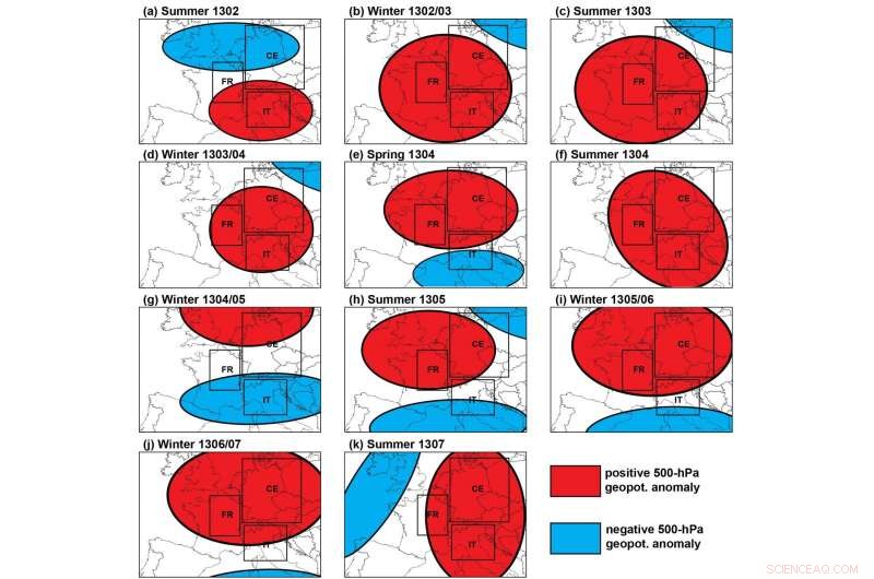 Medieval Drought of the Century: Insights for Today s Climate Change