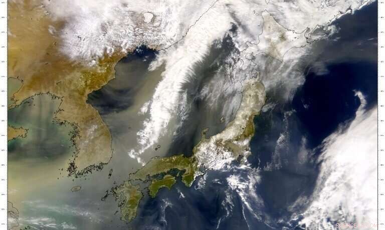 Deep-Sea Dust Sheds Light on Climate-Driven Wind Changes