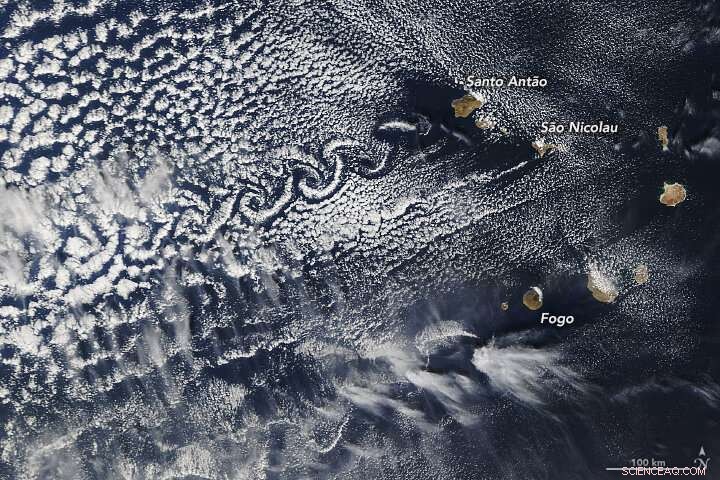 Unusual Cloud Patterns: How Kármán Vortices Form Around Tall Islands