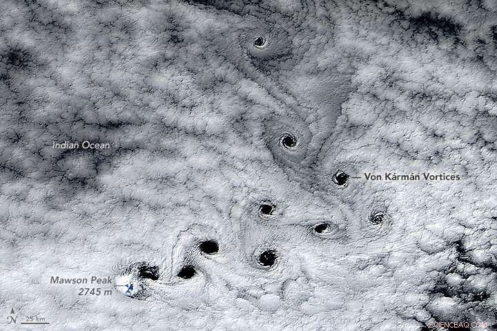 Unusual Cloud Patterns: How Kármán Vortices Form Around Tall Islands