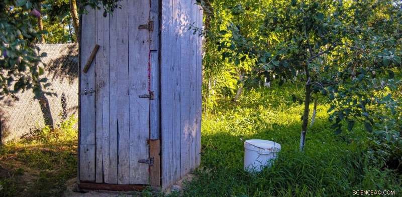 The Hidden Pathways of Untreated Wastewater in Developing Nations