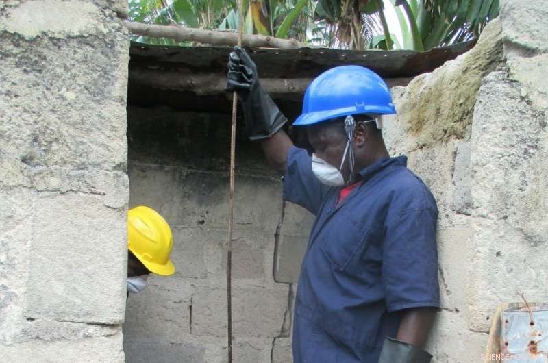 The Hidden Pathways of Untreated Wastewater in Developing Nations