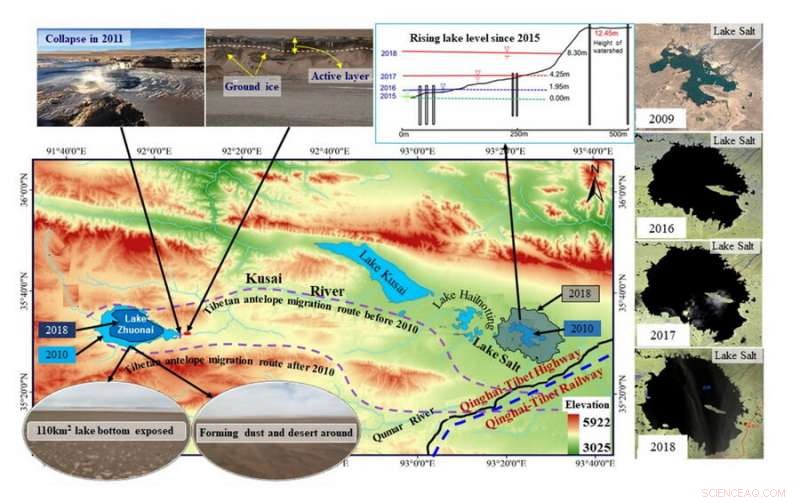 Rising Temperatures Amplify Cryospheric Hazards Worldwide