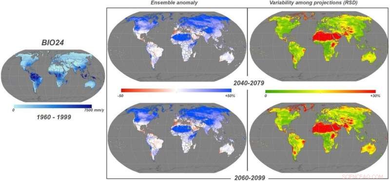 Unlocking Future Species Distributions: Fresh Data for Biogeographers