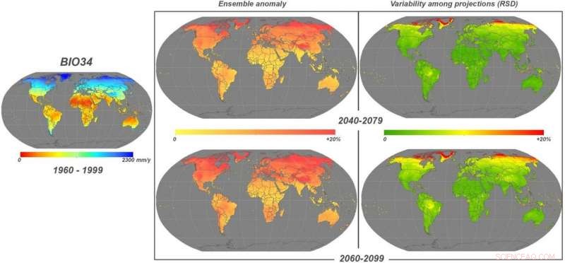 Unlocking Future Species Distributions: Fresh Data for Biogeographers