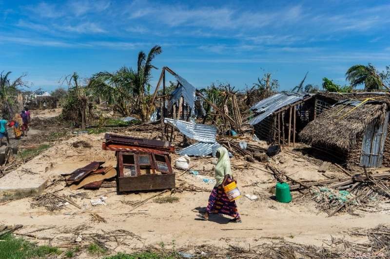 UN Reports Nations Lagging in Climate Adaptation Funding