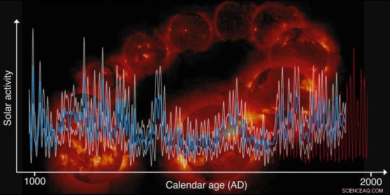 Mapping Solar Activity Over the Past Millennium