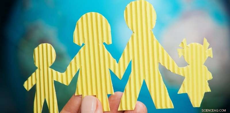 Limiting Population Growth to Mitigate Climate Change: A Challenging Yet Critical Goal