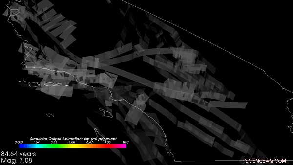 Simulating 800,000 Years of California Seismic History to Identify Key Risk Areas