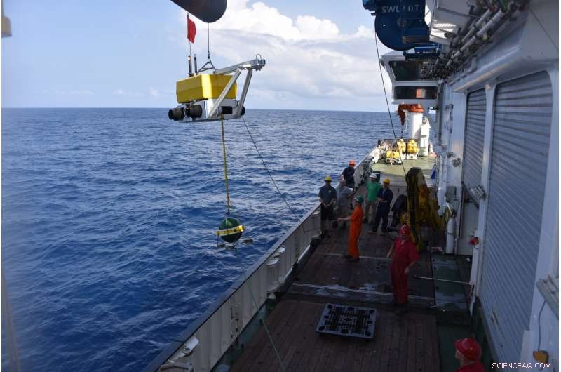 Understanding the Atlantic Ocean s Widening: A Geological Investigation