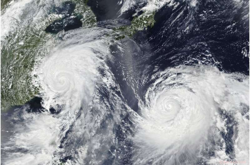 Global Tropical Cyclones Move Closer to Land—Atlantic Remains the Exception