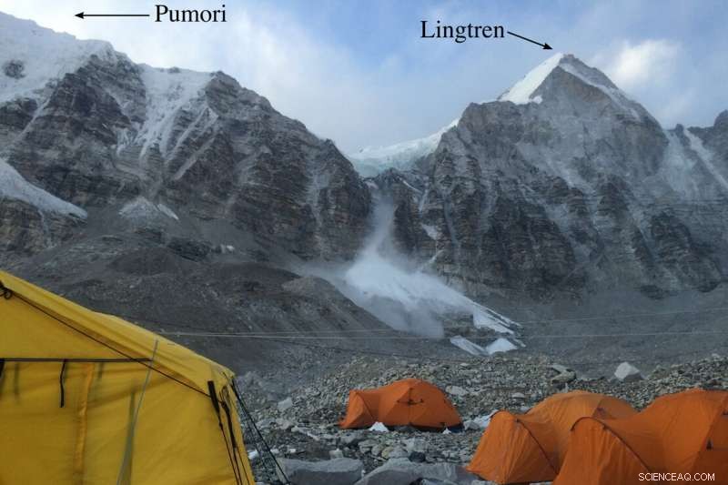 New Study Sheds Light on the 2015 Everest Avalanche
