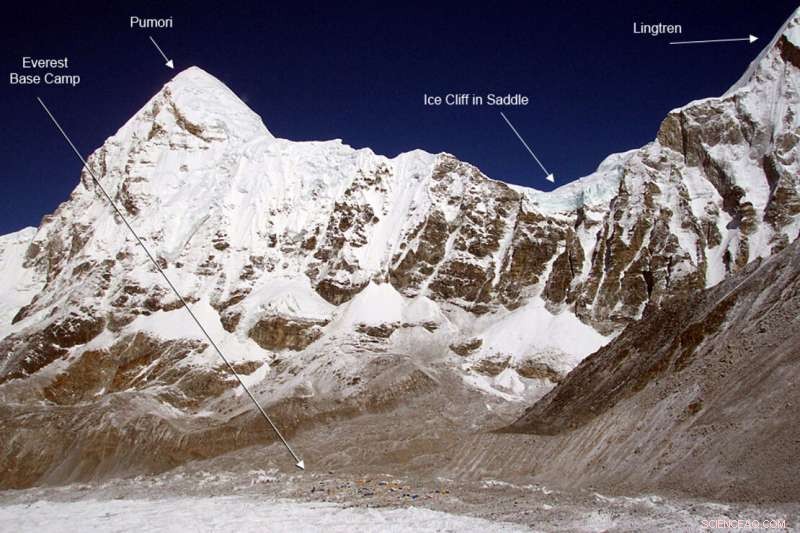 New Study Sheds Light on the 2015 Everest Avalanche