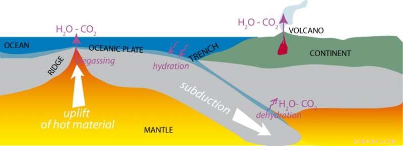 Why Does Earth Appear Blue From Space?