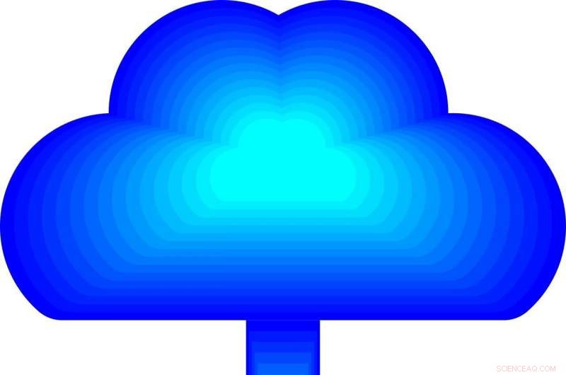 Climate Data Misuse: A Growing Risk to Businesses and Financial Markets