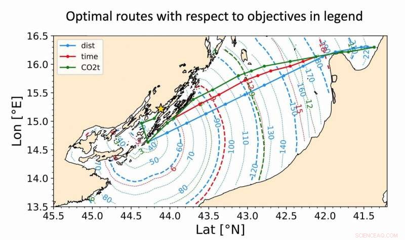 Optimizing Ferry Routes in the Adriatic for Low‑Carbon Maritime Transport