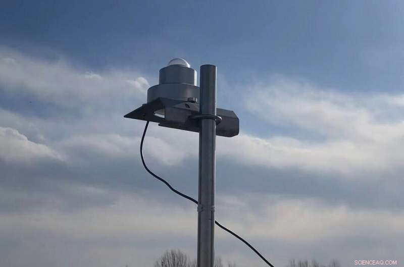 Enhancing Clear-Sky Detection in Highly Polluted Regions: A Call for Advanced Methods