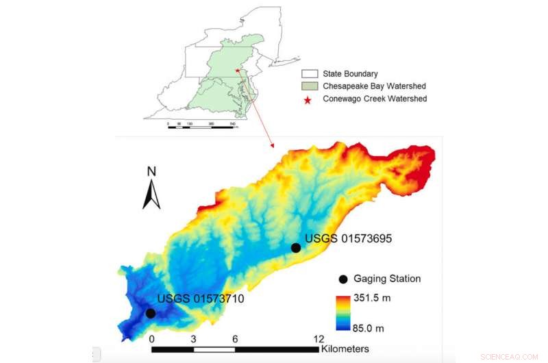 Transforming Crop Practices in Degraded Watersheds Yields Significant Water Quality Improvements