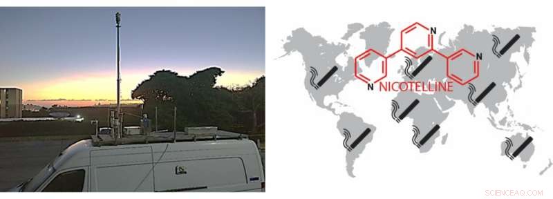 New Study Reveals Airborne Particulate Matter Contaminated by Tobacco Smoke Particles