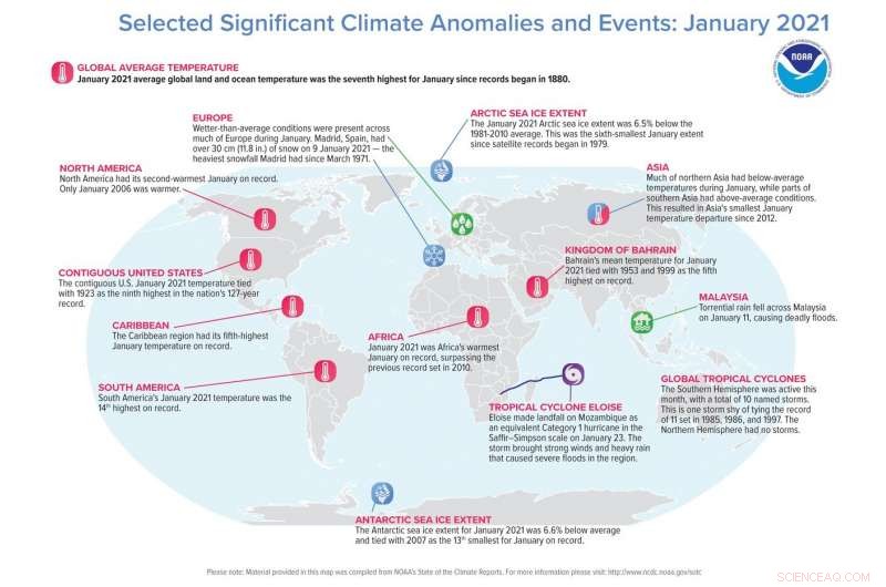 Earth Records 7th-Warmest January 2021, Highlighting Global Temperature Trends