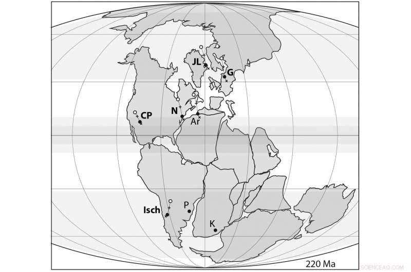 A CO₂ Dip Could Have Enabled Dinosaur Migration from South America to Greenland